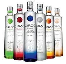 Ciroc